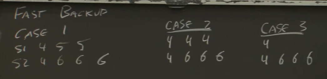 image-20230822143042994 ./assets/raft-quick-back-up.png